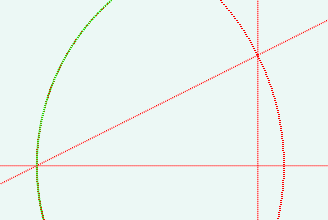 ピッチ円と水平線の交点と円錐距離の半径を使用して描いた円と垂直線の交点を結ぶ下書き線を描きます。この線が、基準円錐になります。
