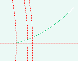インボリュート曲線が描けました。