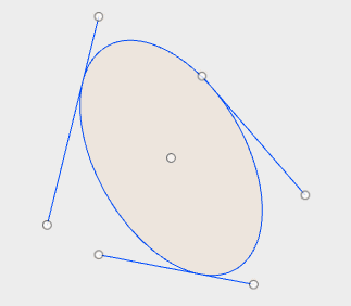3つの接線に接する円