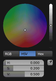 HSVサークル。